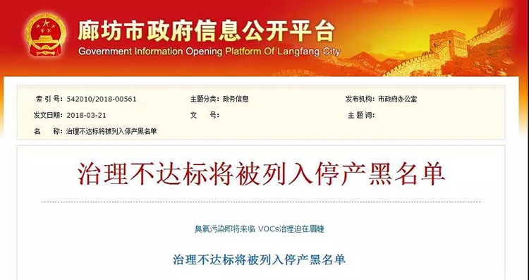 河北廊坊：使用活性炭、光氧及等離子處理工藝的企業(yè)一律?納入夏秋季錯峰名單